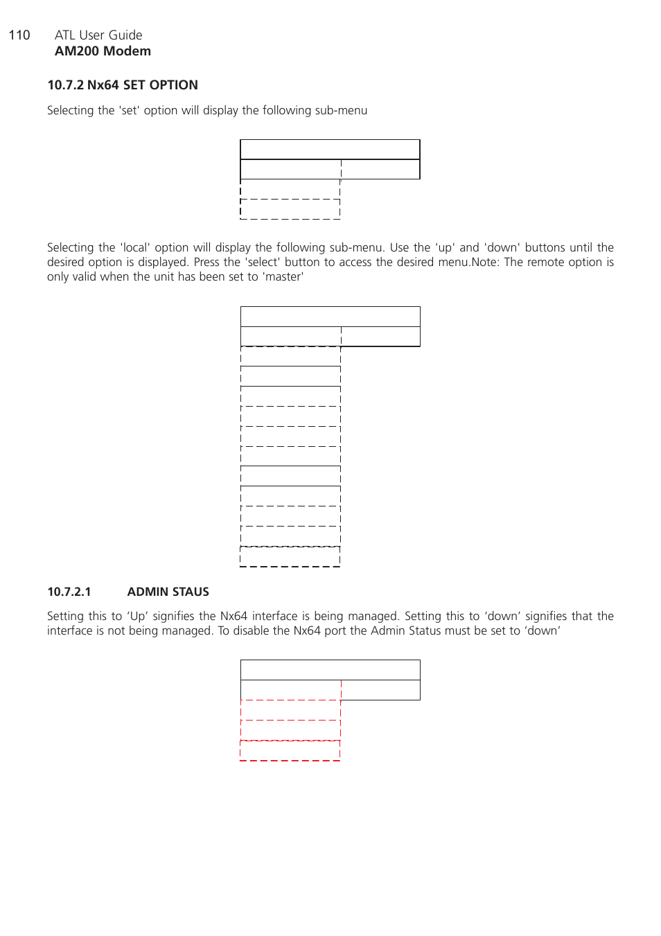 2 nx64 set option, 1 admin staus, Nx64 set option | Admin staus | ATL Telecom AM200 User Manual | Page 110 / 145