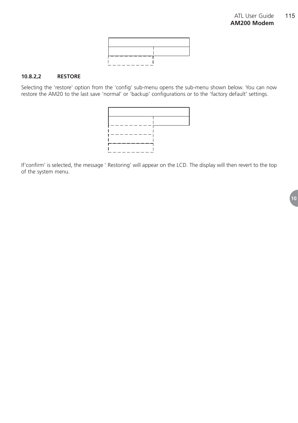 2,2 restore, Restore | ATL Telecom AM200 User Manual | Page 115 / 145