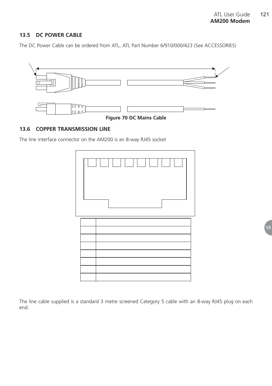 5 dc power cable, 6 copper transmission line | ATL Telecom AM200 User Manual | Page 121 / 145