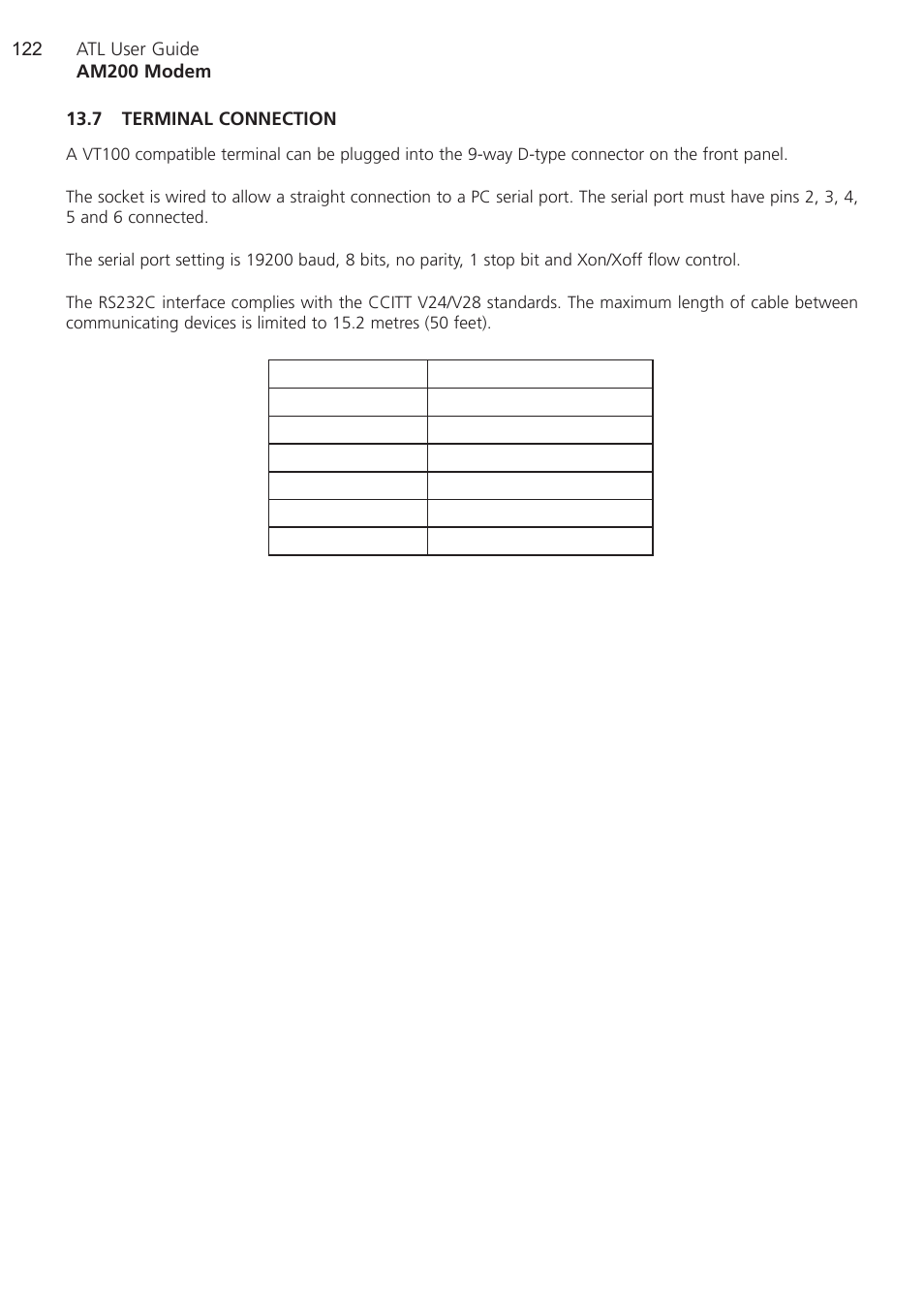 7 terminal connection | ATL Telecom AM200 User Manual | Page 122 / 145