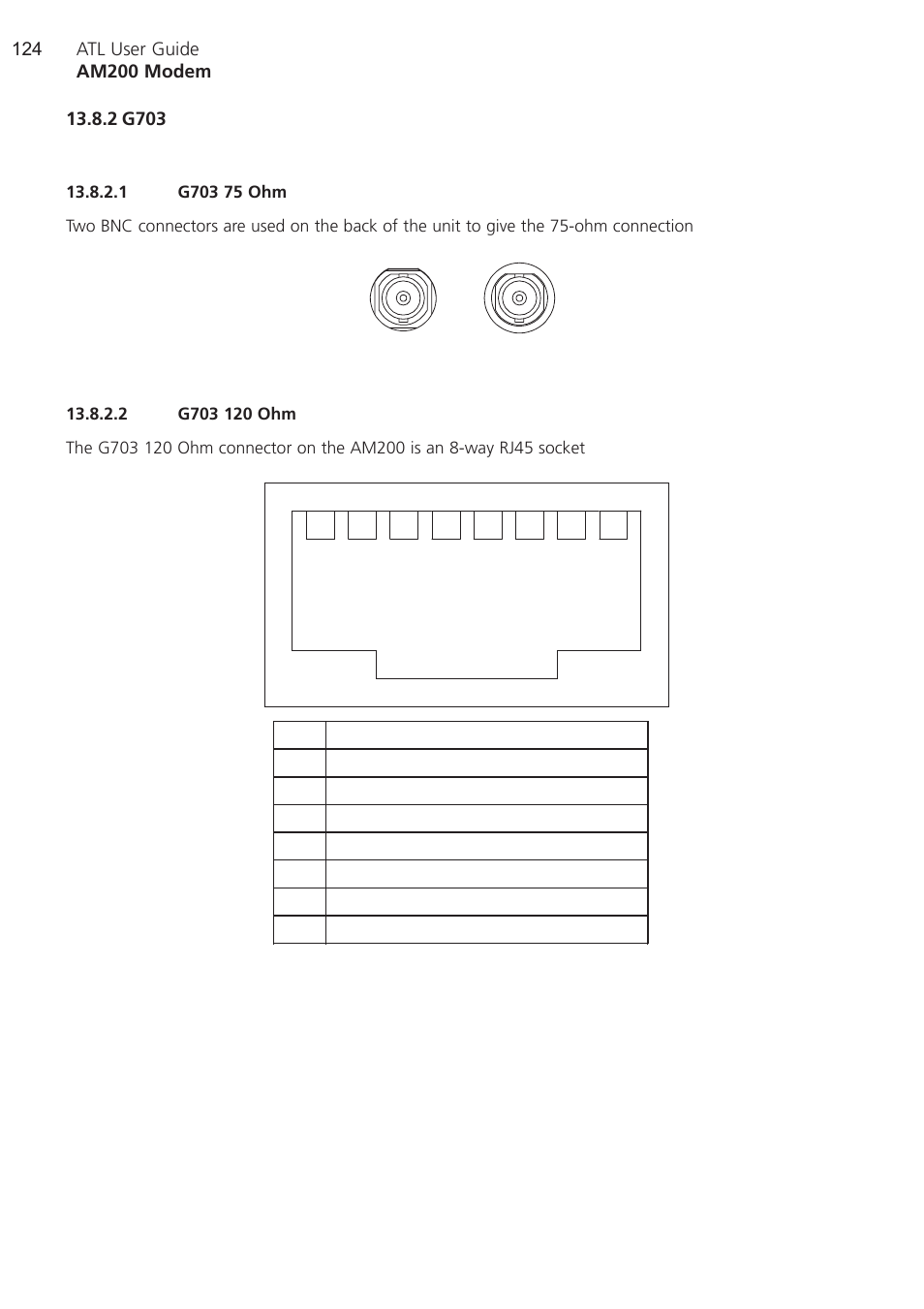 2 g703, 1 g703 75 ohm, 2 g703 120 ohm | G703, G703 75 ohm, G703 120 ohm | ATL Telecom AM200 User Manual | Page 124 / 145