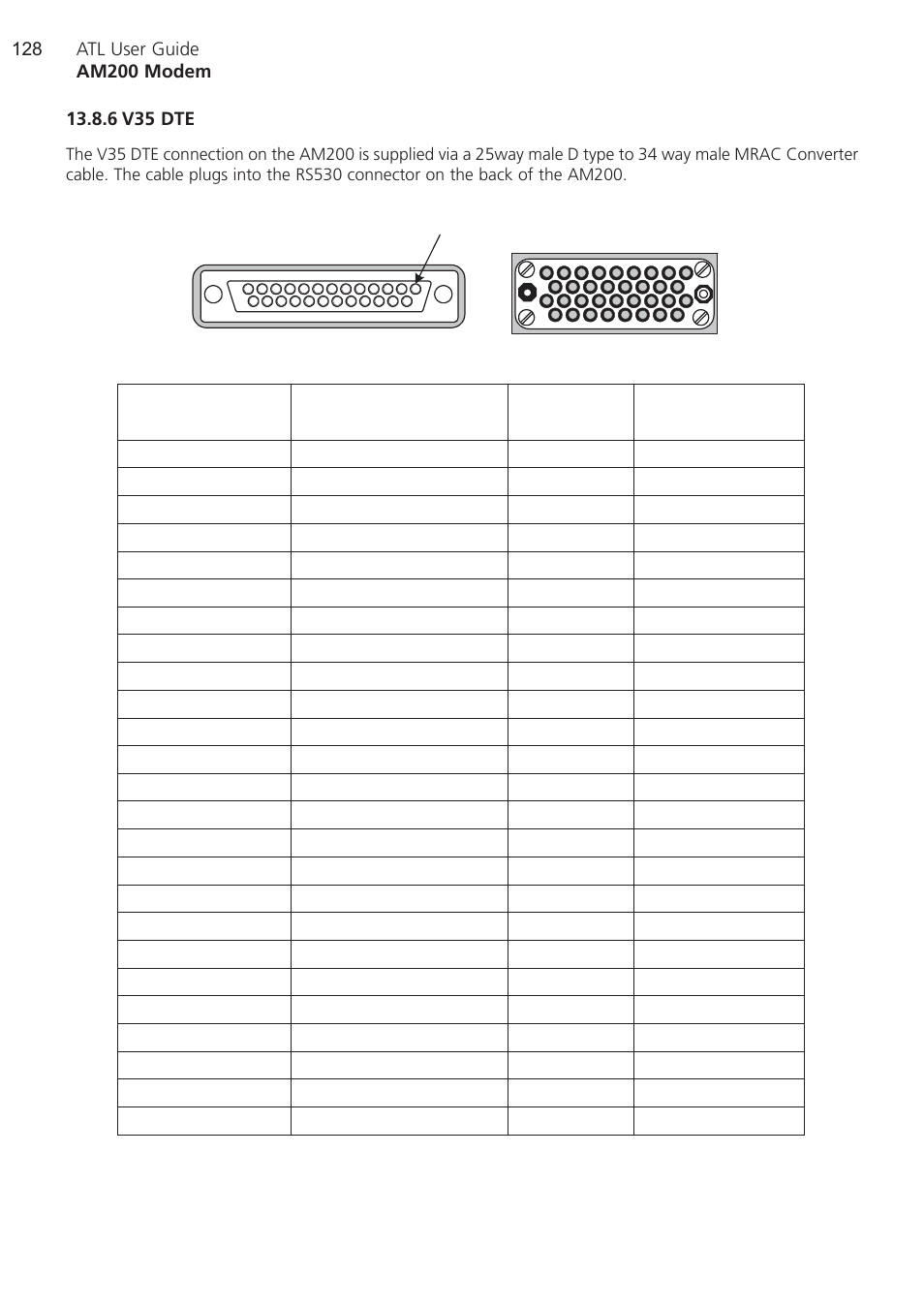 6 v35 dte, V35 dte | ATL Telecom AM200 User Manual | Page 128 / 145