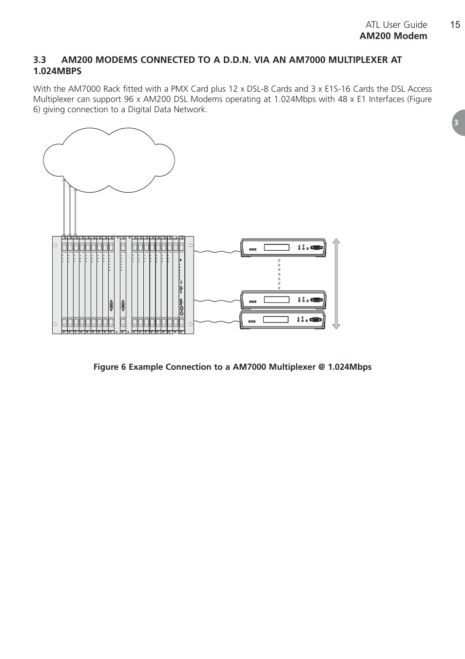 3 am200 modems connected t | ATL Telecom AM200 User Manual | Page 15 / 145