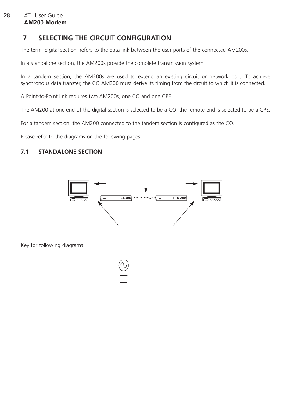 7 selecting the circuit con, 1 standalone section, Selecting the circuit configuration | Standalone section, 7selecting the circuit configuration | ATL Telecom AM200 User Manual | Page 28 / 145