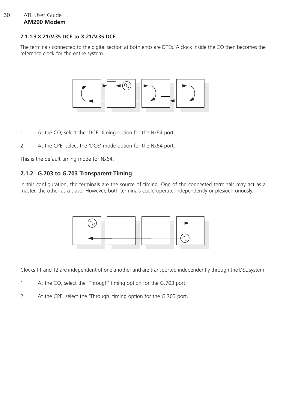 3 x.21/v.35 dce to x.2, 2 g.703 to g.703 transpa, X.21/v.35 dce to x.21/v.35 dce | G.703 to g.703 transparent timing | ATL Telecom AM200 User Manual | Page 30 / 145