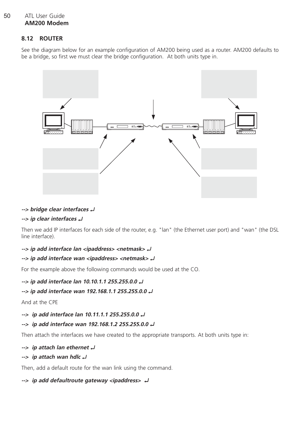 12 router | ATL Telecom AM200 User Manual | Page 50 / 145