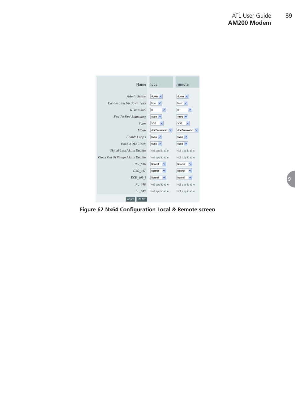 ATL Telecom AM200 User Manual | Page 89 / 145