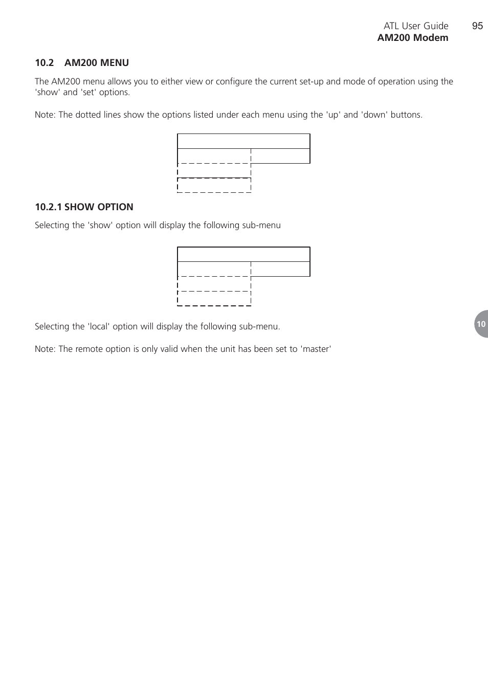 2 am200 menu, 1 show option, Show option | ATL Telecom AM200 User Manual | Page 95 / 145