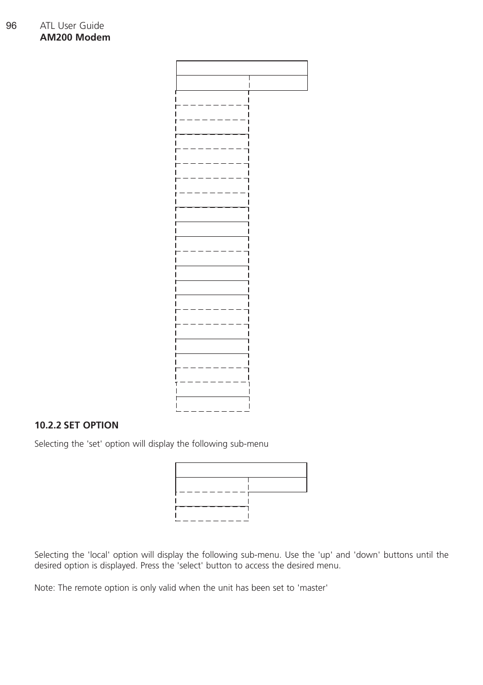 2 set option, Set option | ATL Telecom AM200 User Manual | Page 96 / 145