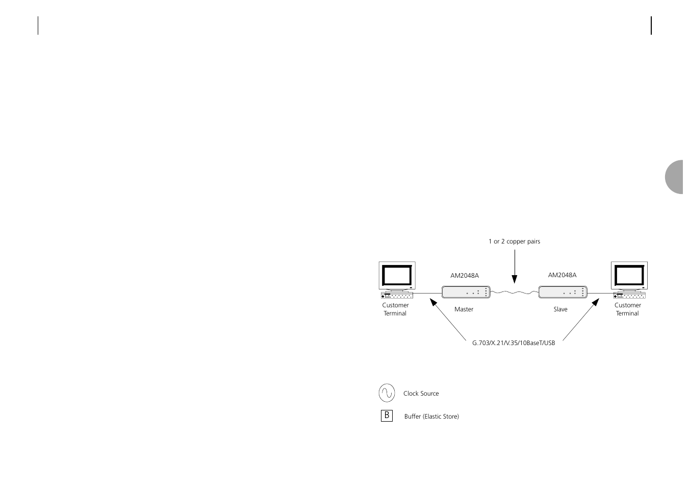 ATL Telecom AM2048 User Manual | Page 11 / 39