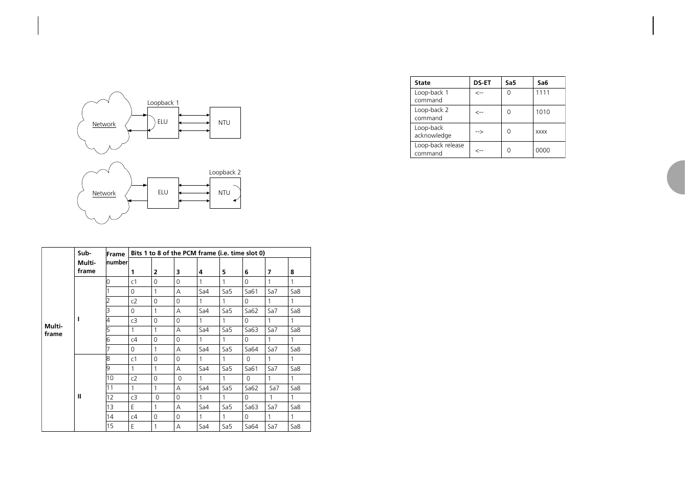 ATL Telecom AM2048 User Manual | Page 16 / 39