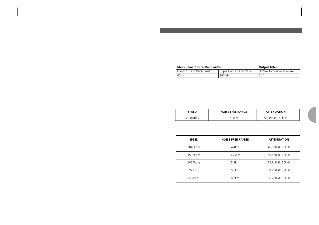 ATL Telecom AM2048 User Manual | Page 18 / 39