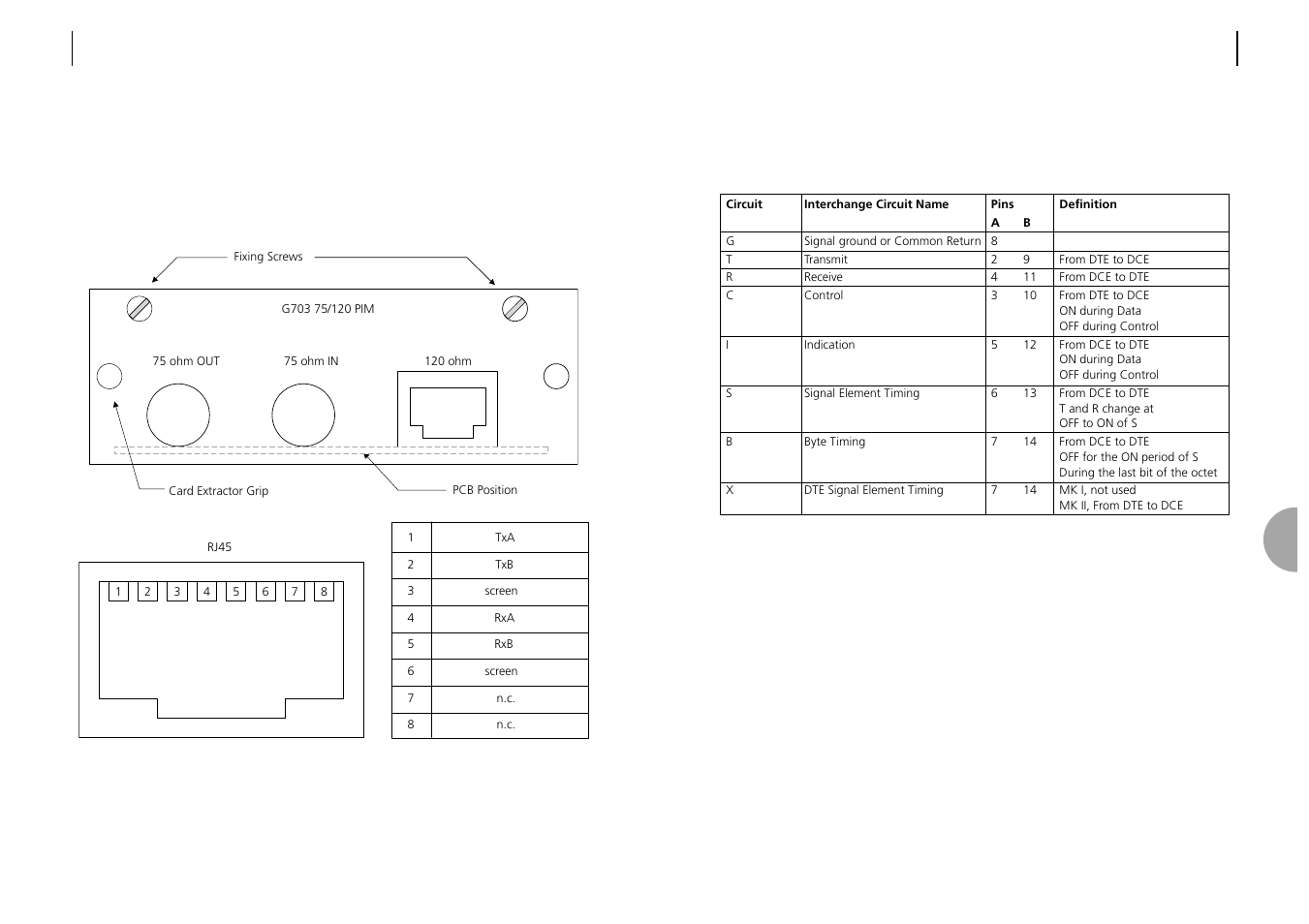 ATL Telecom AM2048 User Manual | Page 21 / 39