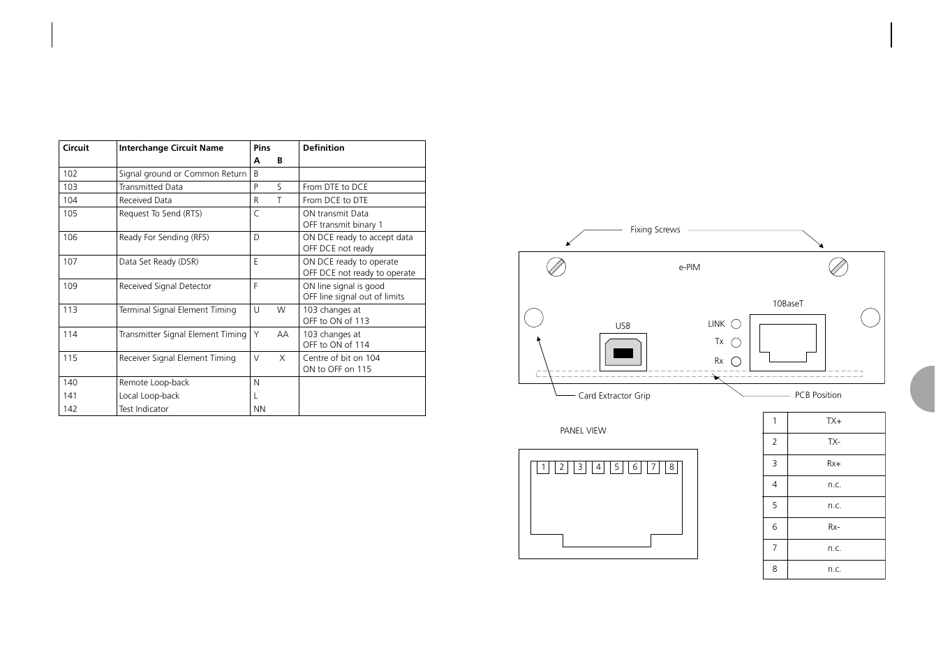 ATL Telecom AM2048 User Manual | Page 22 / 39