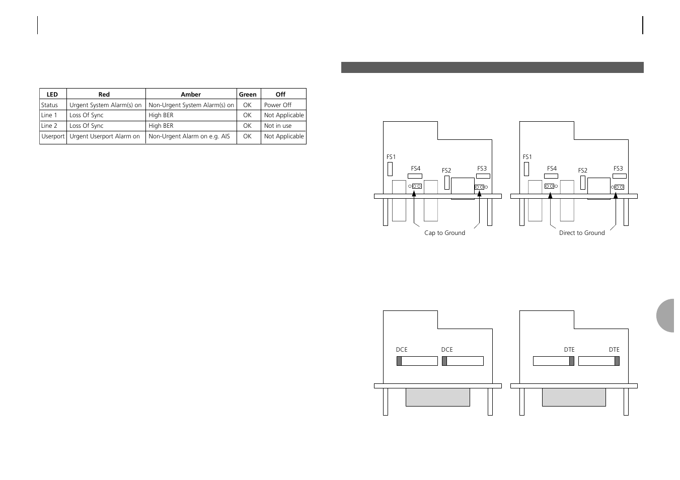 ATL Telecom AM2048 User Manual | Page 24 / 39