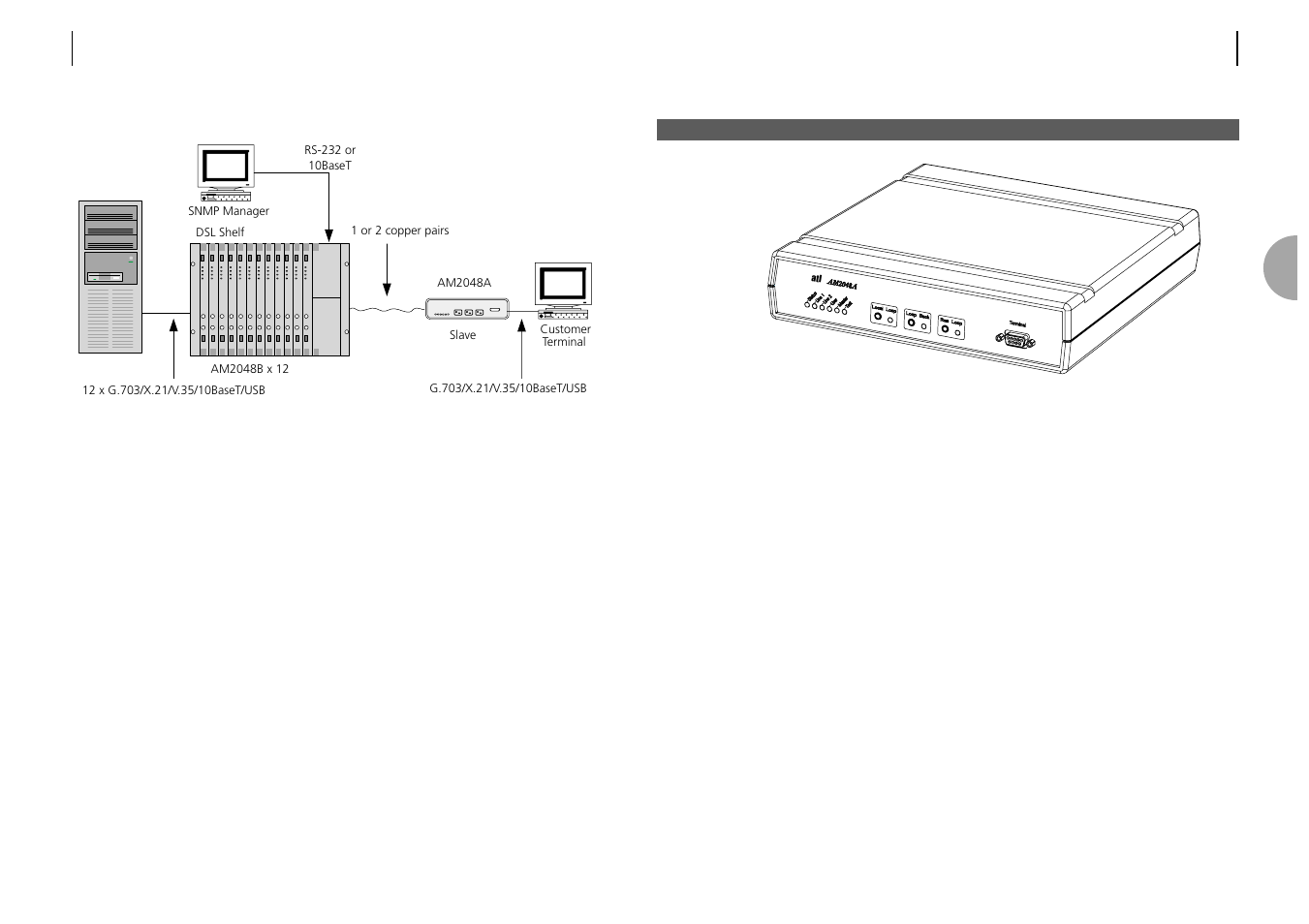 ATL Telecom AM2048 User Manual | Page 8 / 39