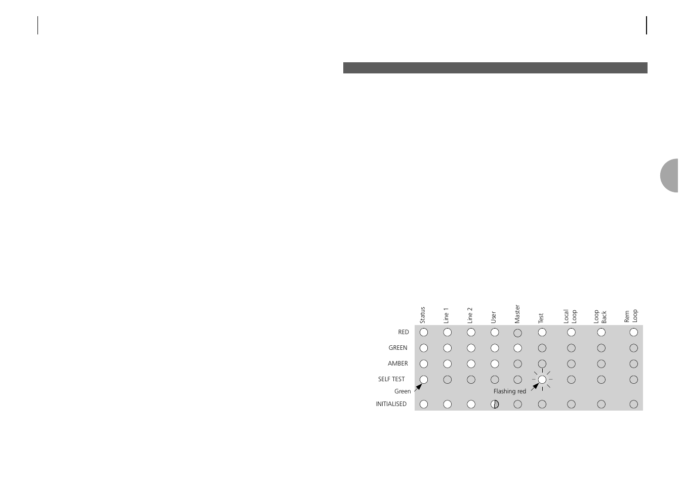 ATL Telecom AM2048 User Manual | Page 9 / 39