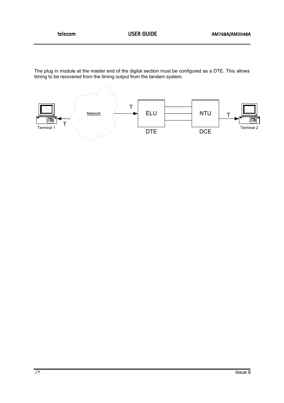 Ascom | ATL Telecom AM2048 User Manual | Page 19 / 51