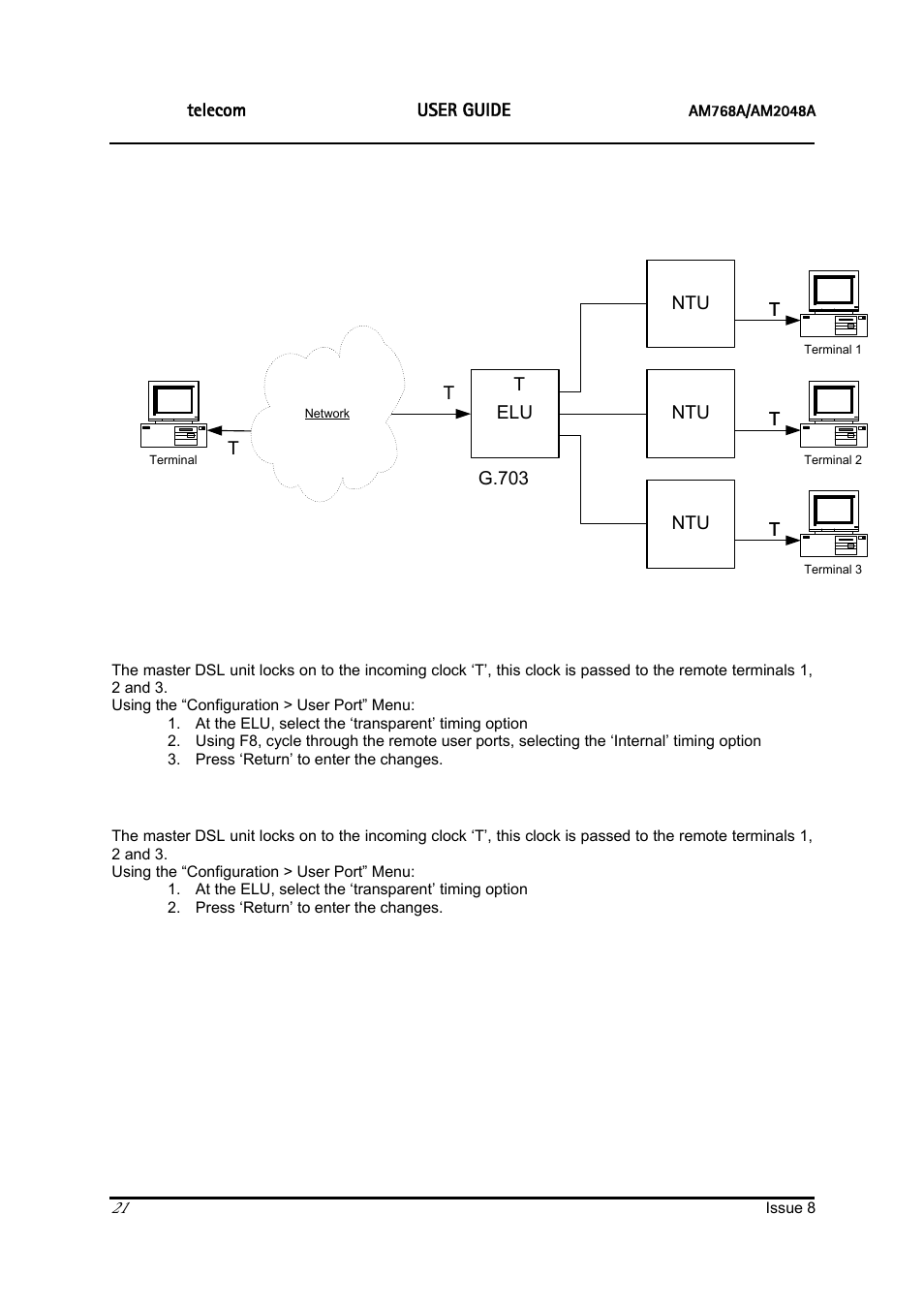 Ascom | ATL Telecom AM2048 User Manual | Page 21 / 51