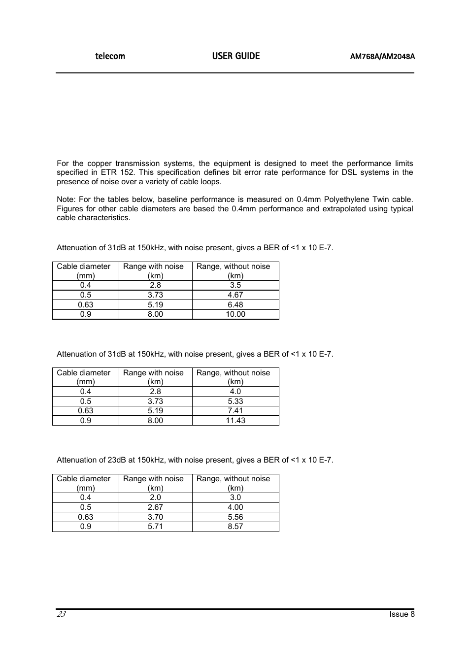 Ascom | ATL Telecom AM2048 User Manual | Page 23 / 51
