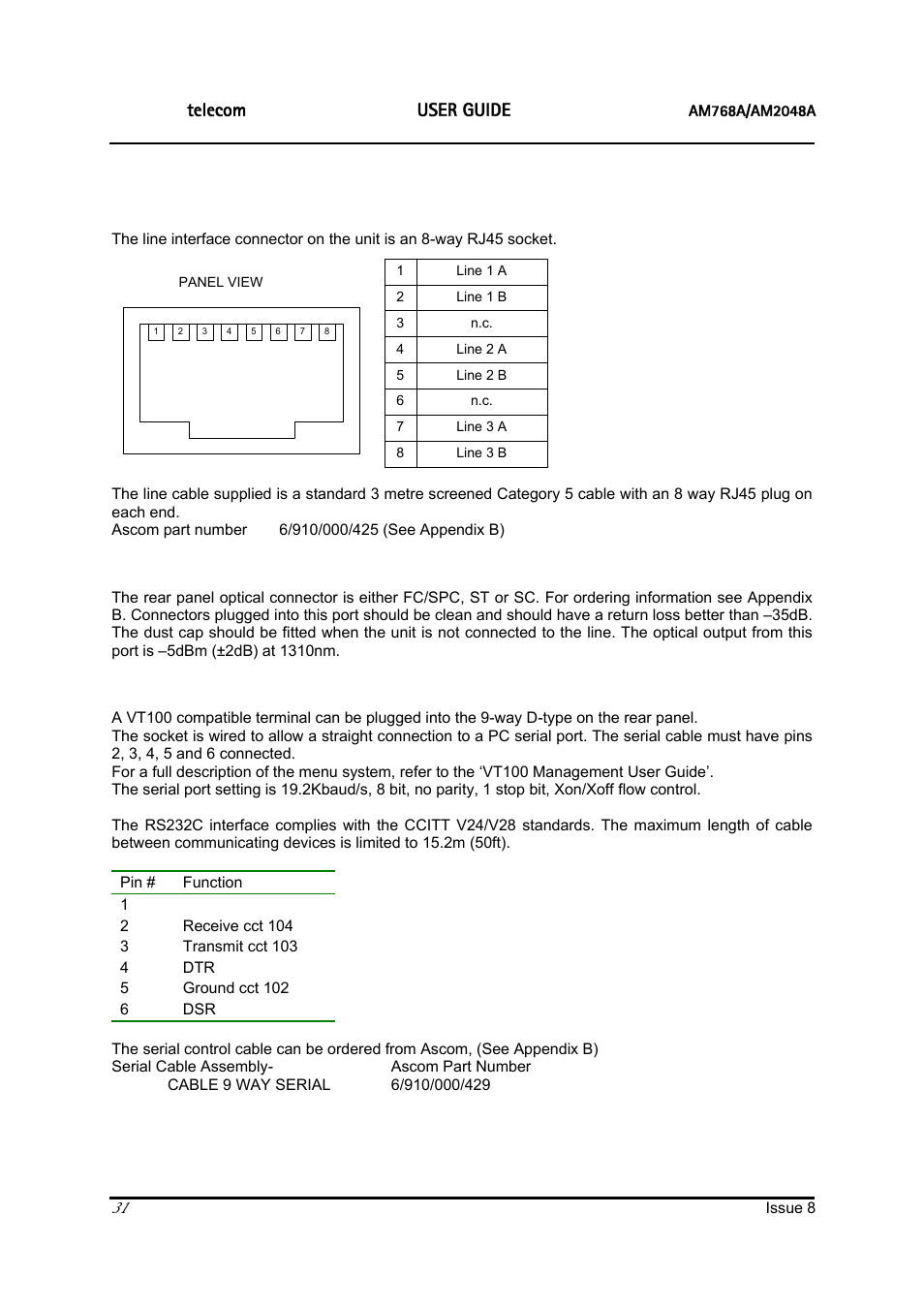 Ascom, Telecom, User guide | 3 copper transmission line, 4 optical transmission line, 5 serial control | ATL Telecom AM2048 User Manual | Page 31 / 51