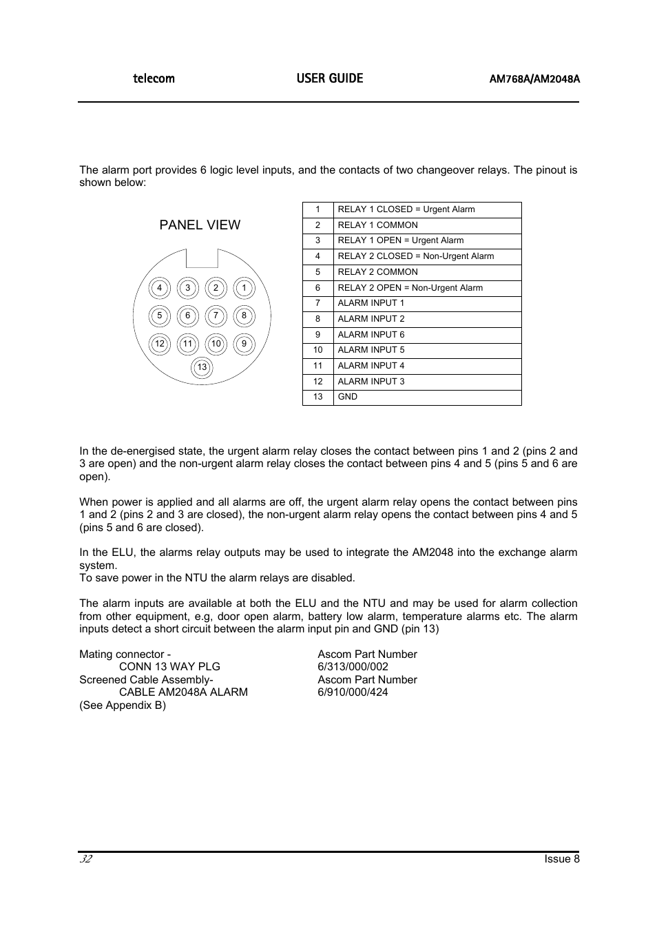 Ascom, Telecom, User guide | 6 alarm input/output port, Panel view | ATL Telecom AM2048 User Manual | Page 32 / 51