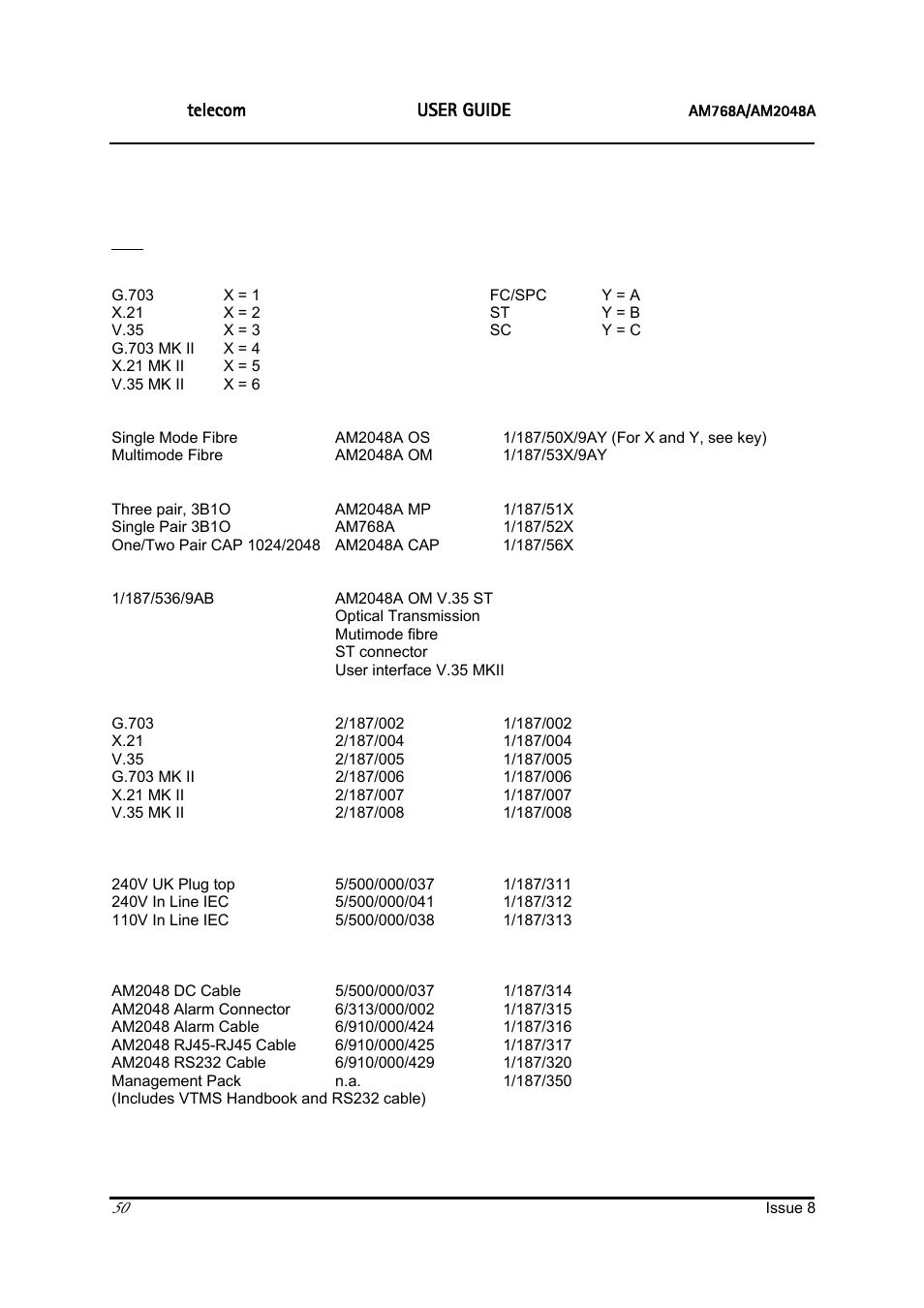 Ascom, Appendix b – ordering information | ATL Telecom AM2048 User Manual | Page 50 / 51