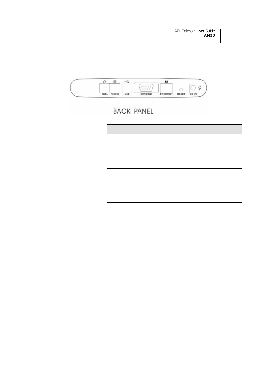 Rear panel | ATL Telecom AM30 User Manual | Page 13 / 177