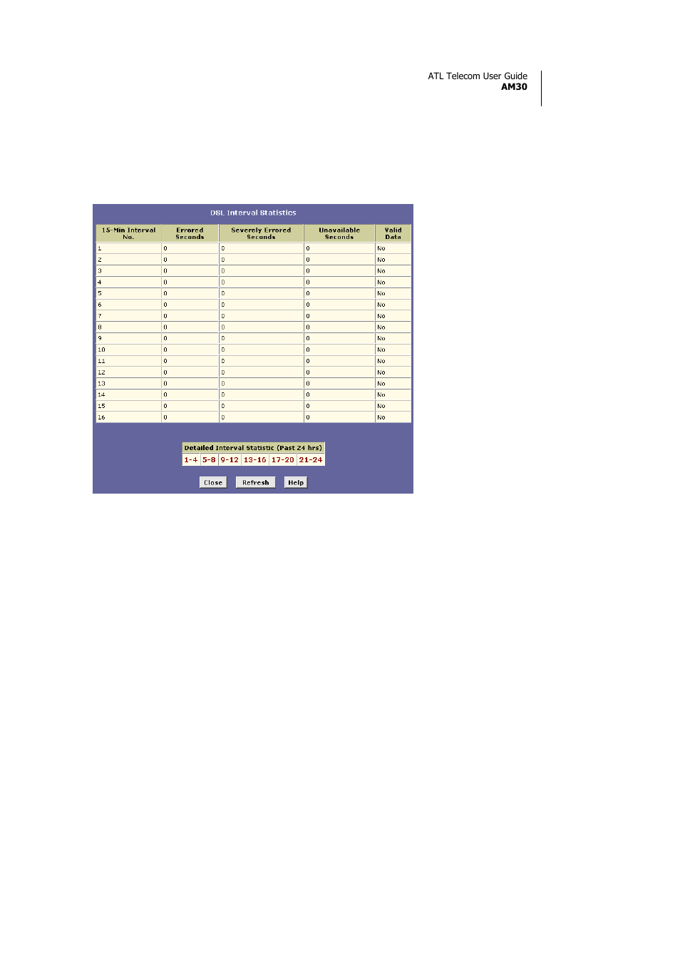 ATL Telecom AM30 User Manual | Page 147 / 177