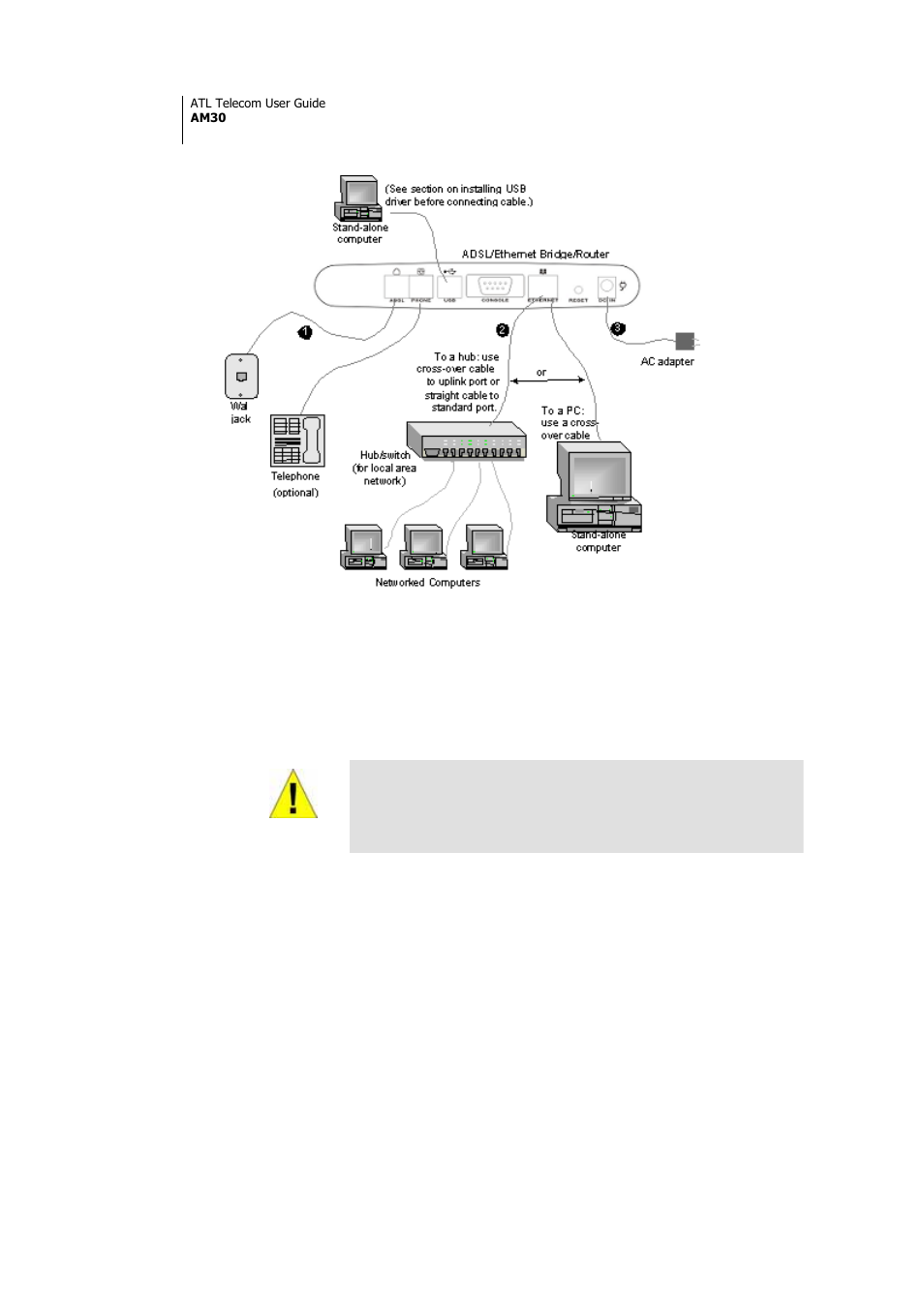 ATL Telecom AM30 User Manual | Page 16 / 177