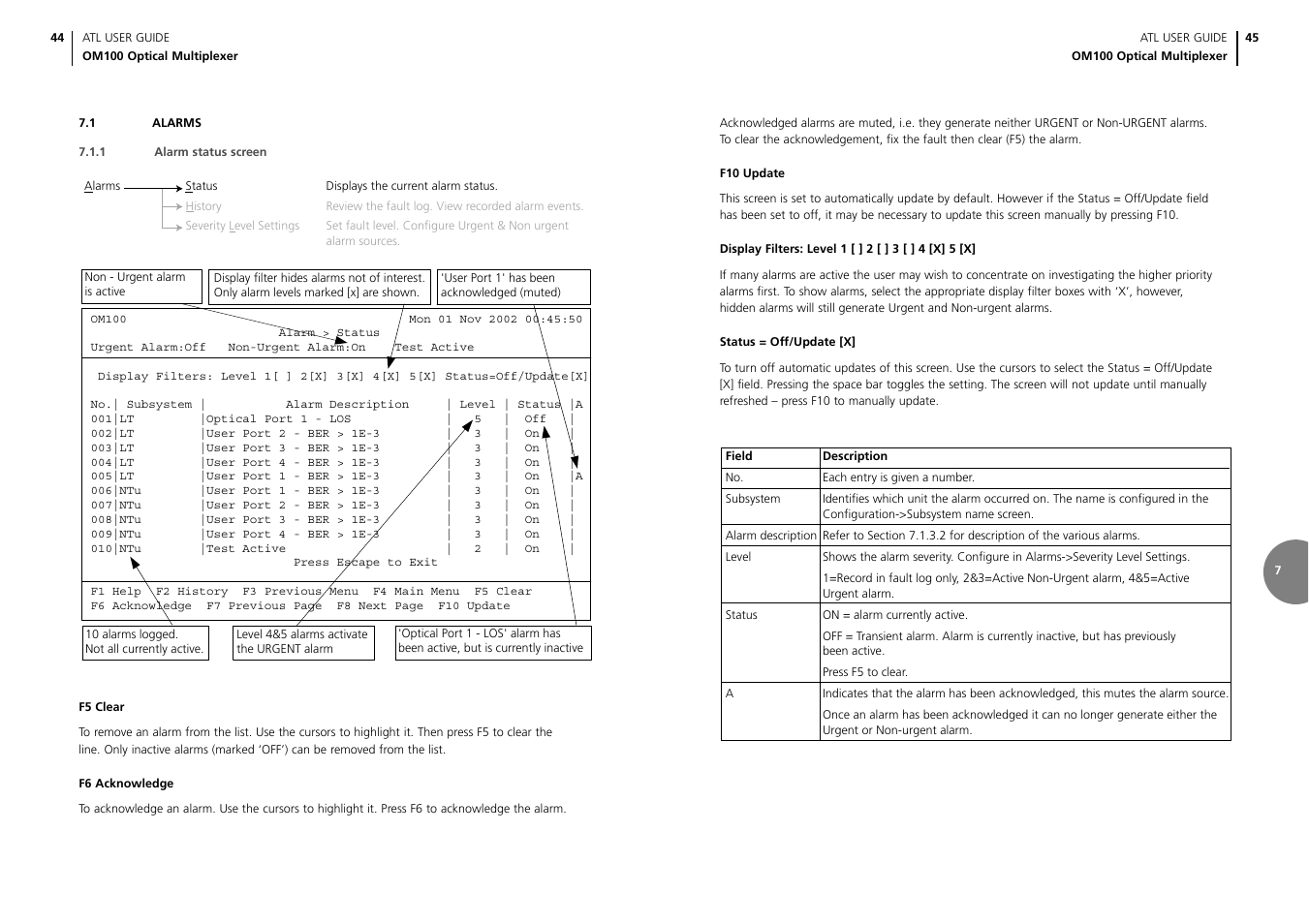 ATL Telecom OM100 User Manual | Page 24 / 46