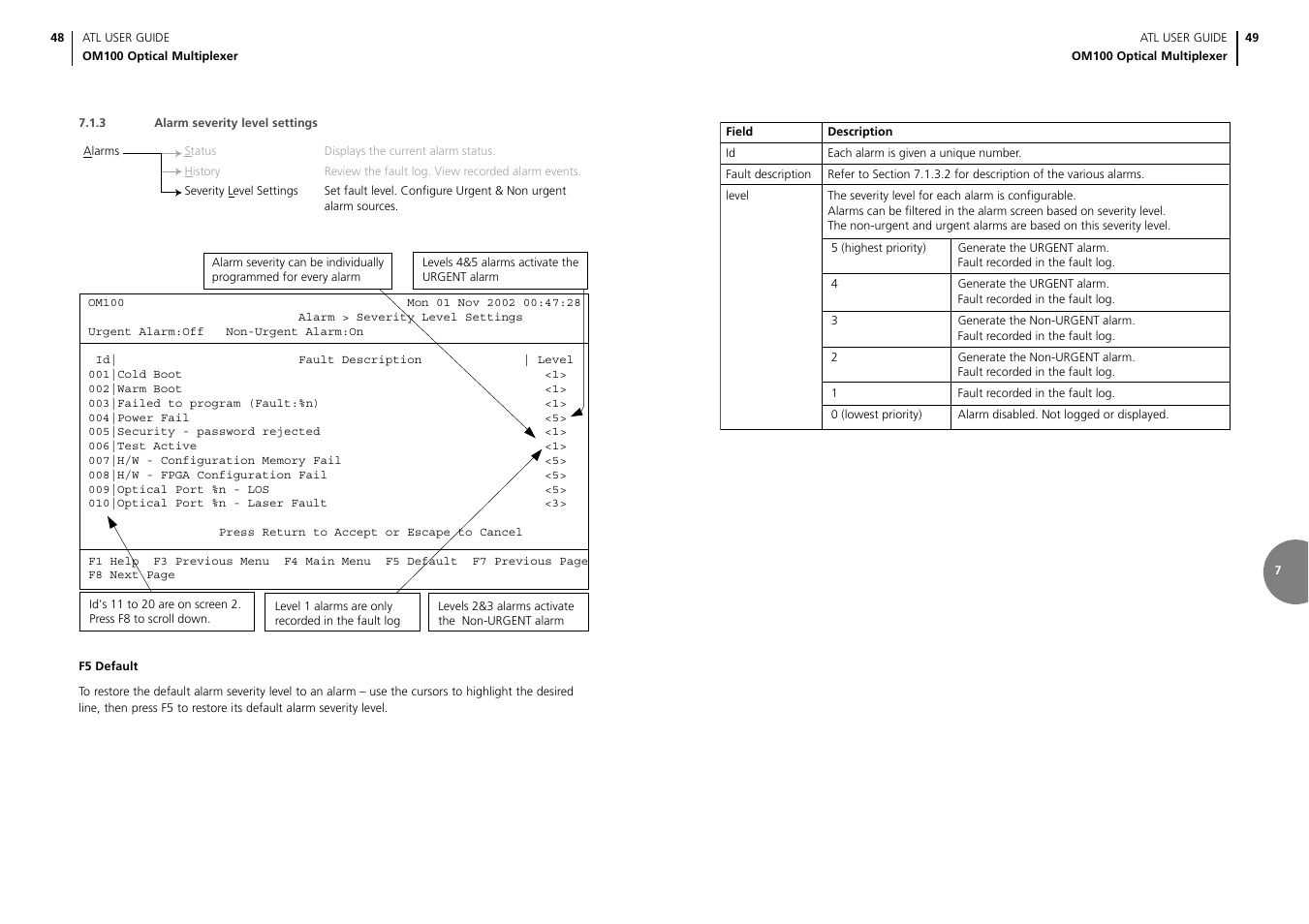 ATL Telecom OM100 User Manual | Page 26 / 46