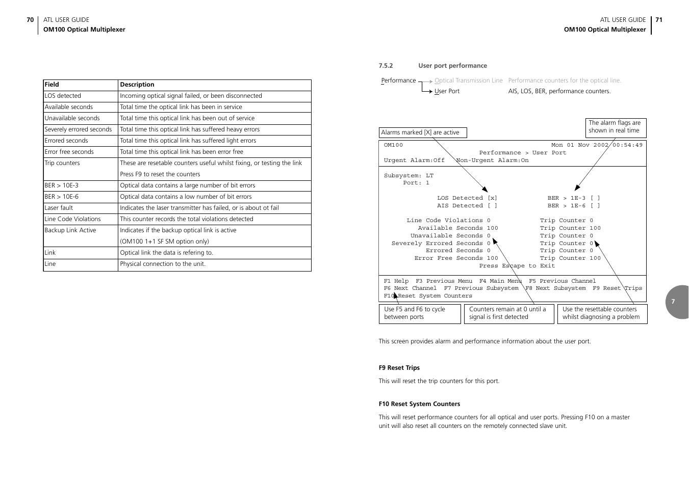 ATL Telecom OM100 User Manual | Page 37 / 46