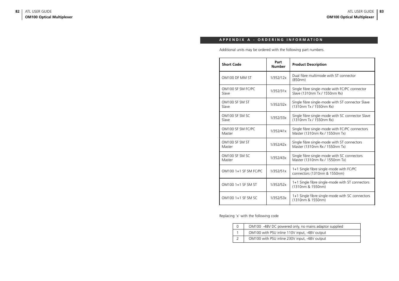 ATL Telecom OM100 User Manual | Page 43 / 46