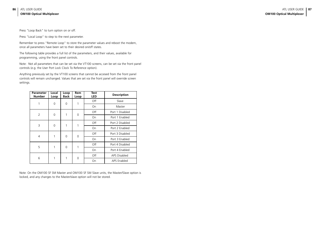 ATL Telecom OM100 User Manual | Page 45 / 46