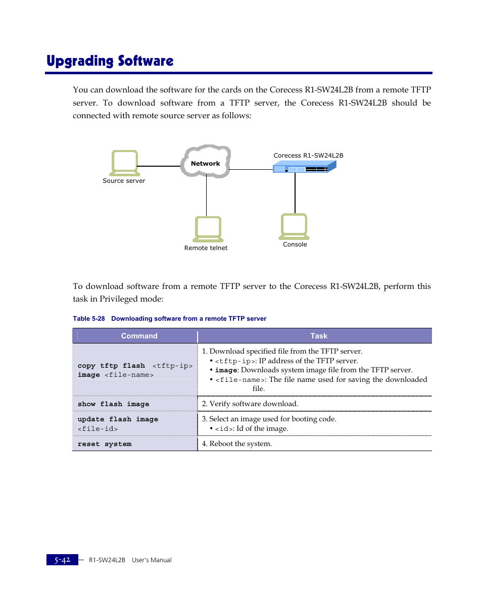 Upgrading software | ATL Telecom R1-SW Ethernet Switch User Manual | Page 110 / 300