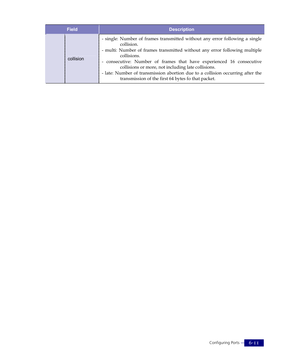 ATL Telecom R1-SW Ethernet Switch User Manual | Page 123 / 300