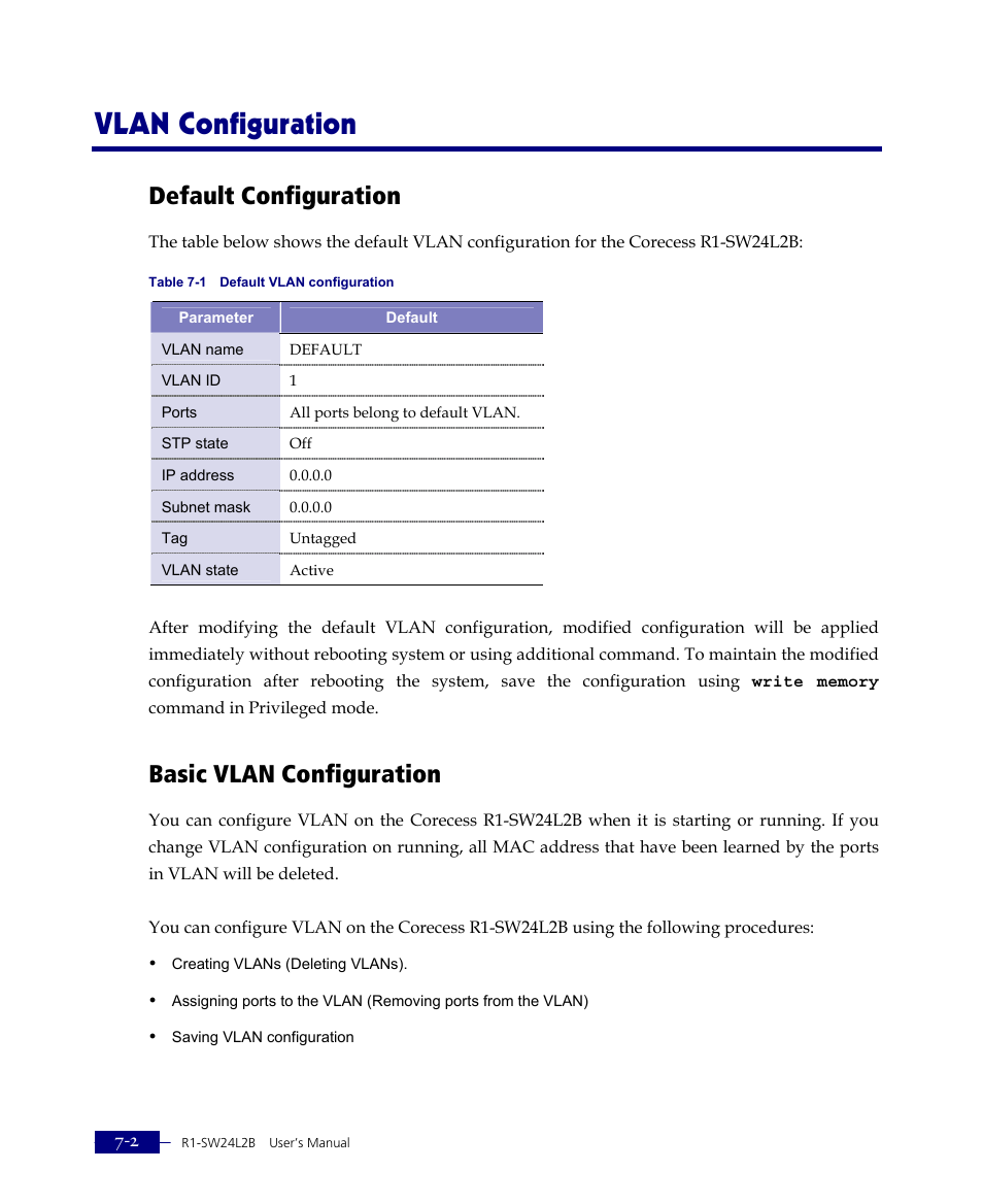 Vlan configuration, Default configuration, Basic vlan configuration | ATL Telecom R1-SW Ethernet Switch User Manual | Page 126 / 300