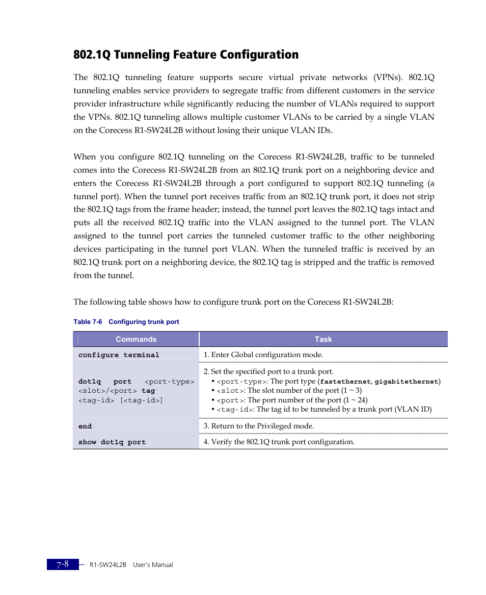 1q tunneling feature configuration | ATL Telecom R1-SW Ethernet Switch User Manual | Page 132 / 300