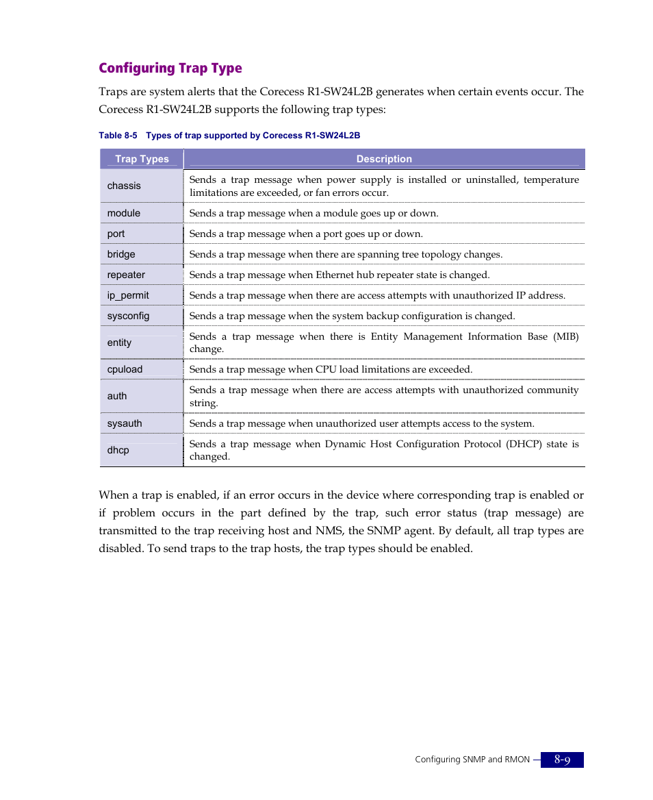 Configuring trap type | ATL Telecom R1-SW Ethernet Switch User Manual | Page 143 / 300