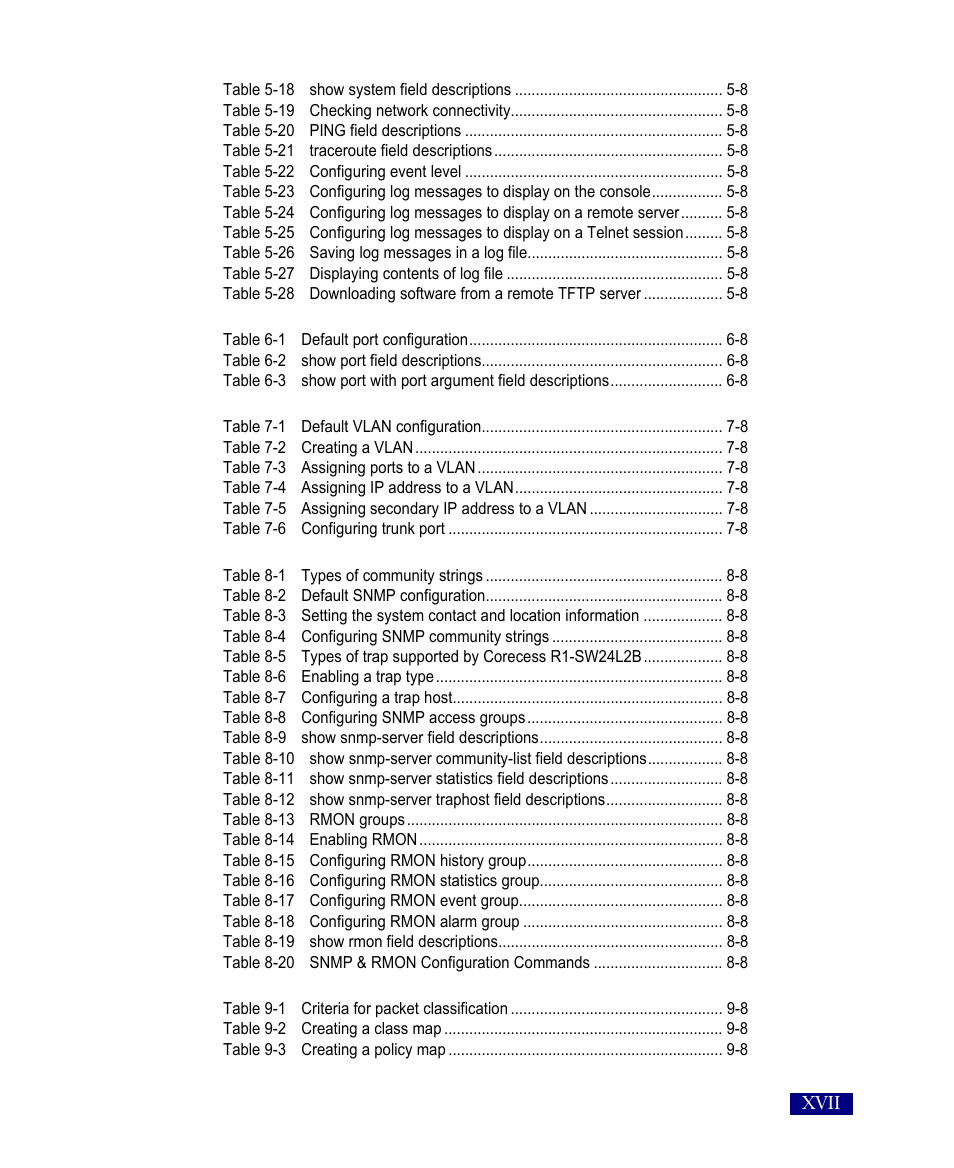 ATL Telecom R1-SW Ethernet Switch User Manual | Page 17 / 300