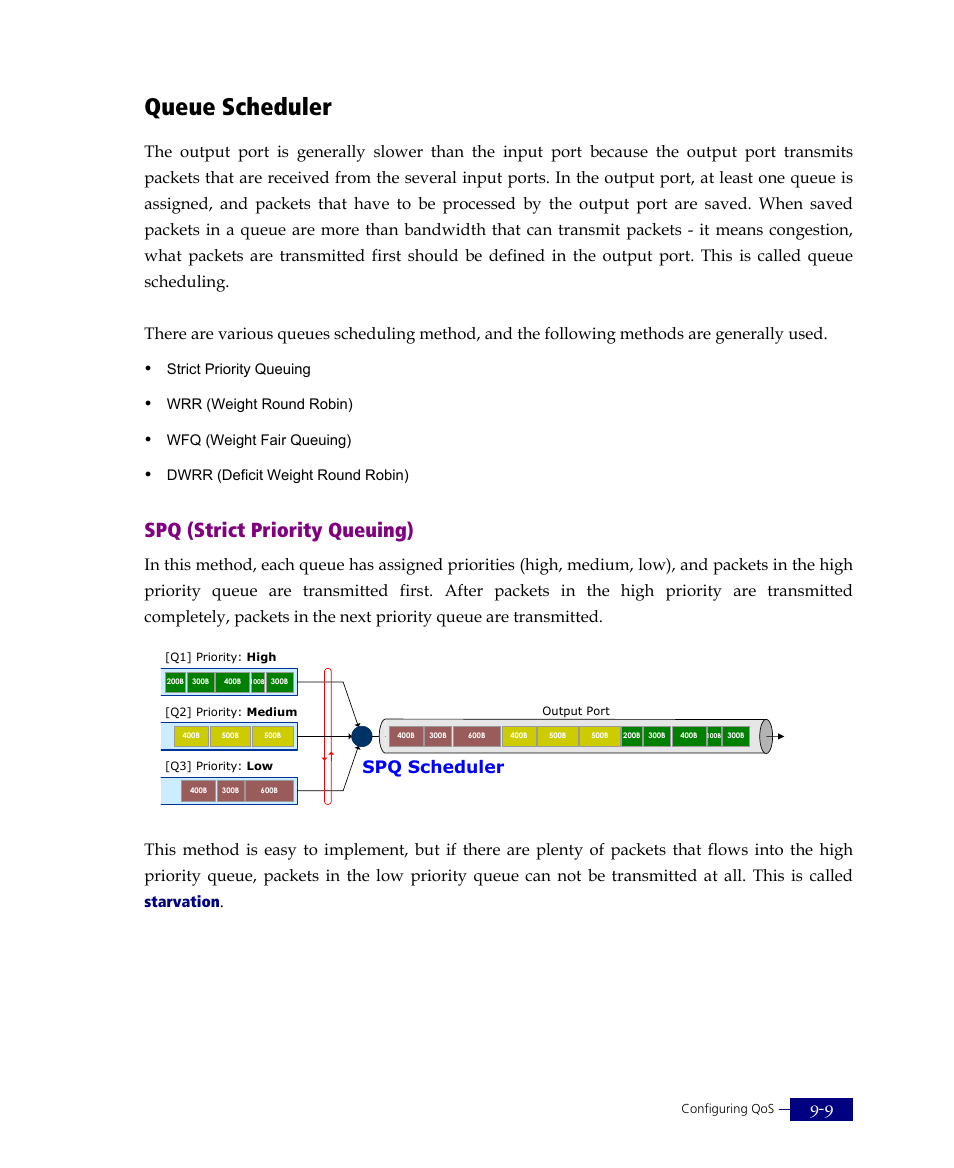 Queue scheduler, Spq (strict priority queuing), Spq scheduler | ATL Telecom R1-SW Ethernet Switch User Manual | Page 177 / 300