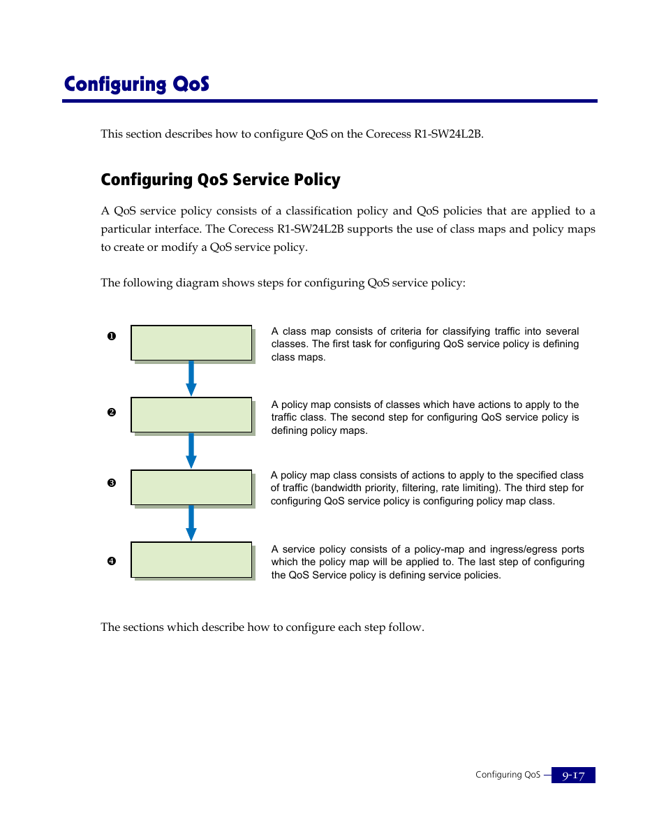 Configuring qos, Configuring qos service policy | ATL Telecom R1-SW Ethernet Switch User Manual | Page 185 / 300