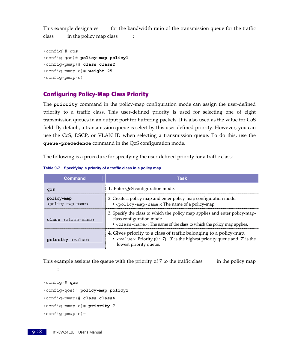 Configuring policy-map class priority | ATL Telecom R1-SW Ethernet Switch User Manual | Page 196 / 300