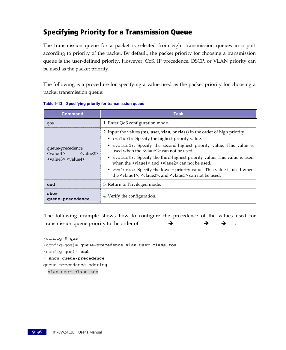 Specifying priority for a transmission queue | ATL Telecom R1-SW Ethernet Switch User Manual | Page 204 / 300