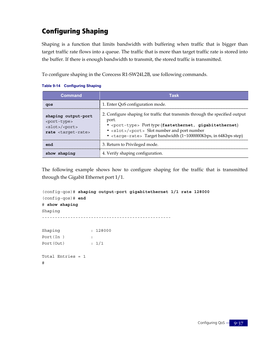 Configuring shaping | ATL Telecom R1-SW Ethernet Switch User Manual | Page 205 / 300