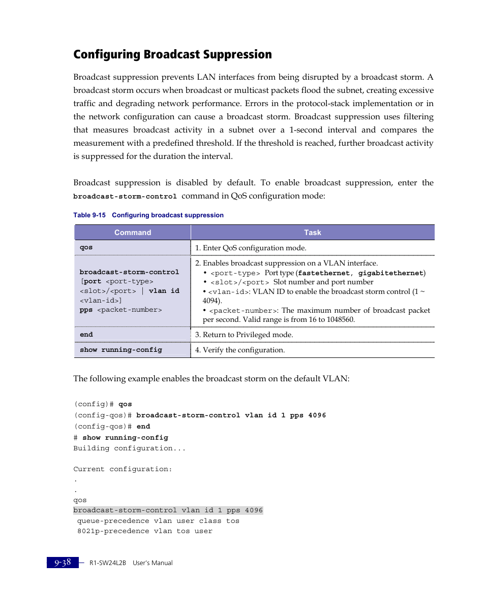 Configuring broadcast suppression | ATL Telecom R1-SW Ethernet Switch User Manual | Page 206 / 300