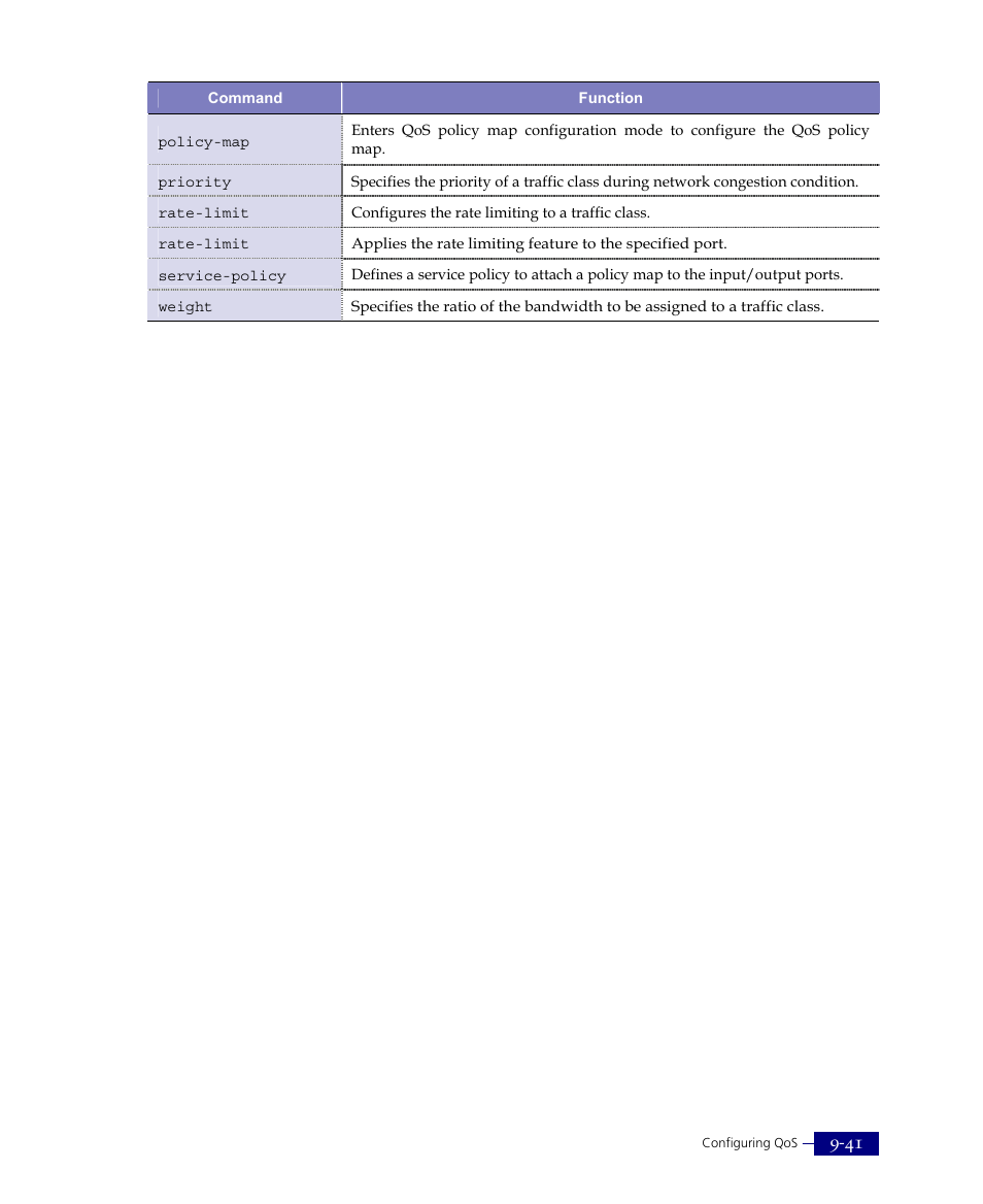 ATL Telecom R1-SW Ethernet Switch User Manual | Page 209 / 300