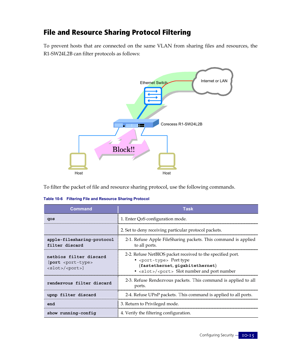 File and resource sharing protocol filtering | ATL Telecom R1-SW Ethernet Switch User Manual | Page 225 / 300