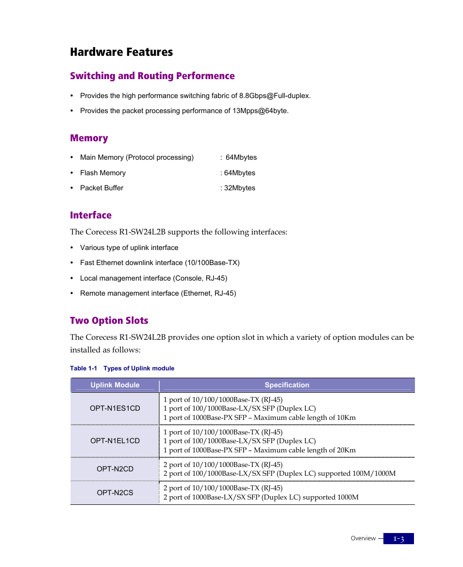 Hardware features, Switching and routing performence, Interface | Two option slots | ATL Telecom R1-SW Ethernet Switch User Manual | Page 23 / 300